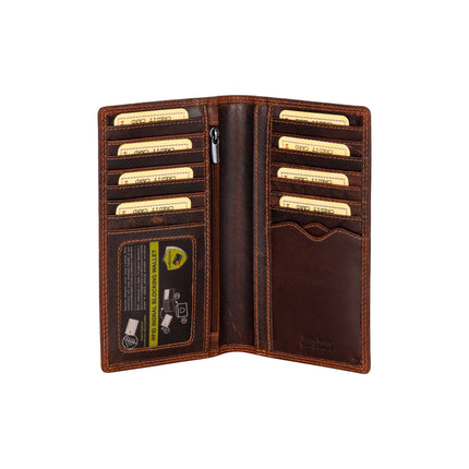 Monika Ridge RFID Travel Wallet Sandal
